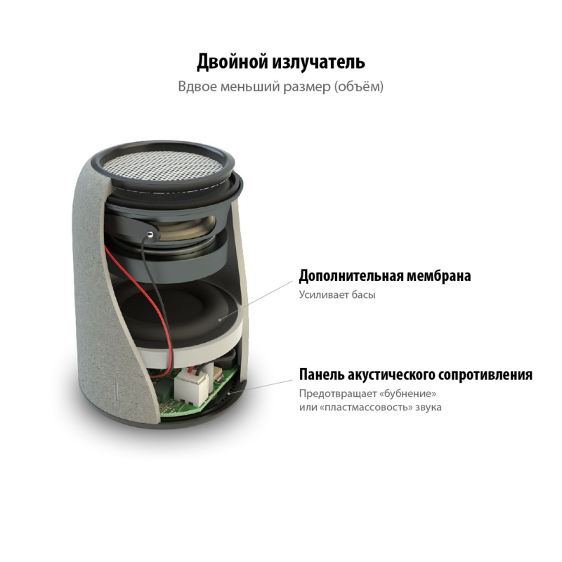 Беспроводная колонка Uniscend Grinder, синяя, серая, черная. Артикул р1635
