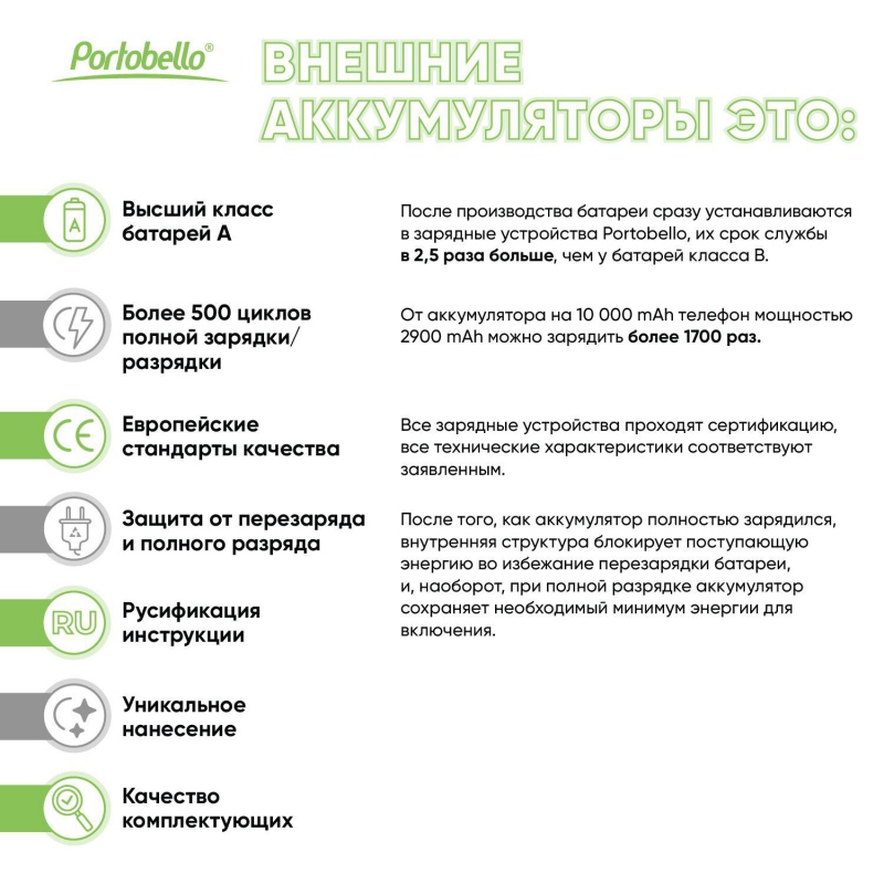 Внешний аккумулятор с подсветкой Ancor PD Plus 20000 mAh, черный. Артикул е32122.010